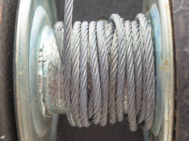 close up shot of roll of sling line image